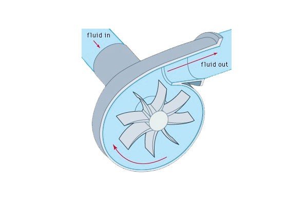 Pompa Hydrant Bermesin Diesel