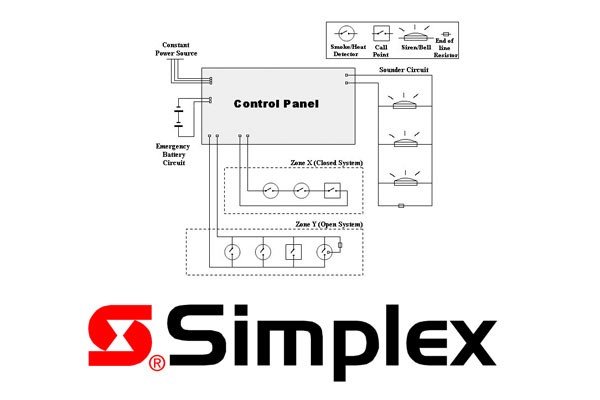 Simplex Fire Alarm Wiring Diagram