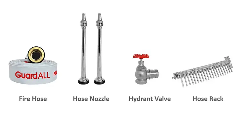 hydrant box adalah alat untuk menyimpan fire hydrant equipment